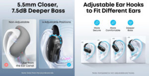 Anker Soundcore V40i Open Ear Bluetooth Earbuds2